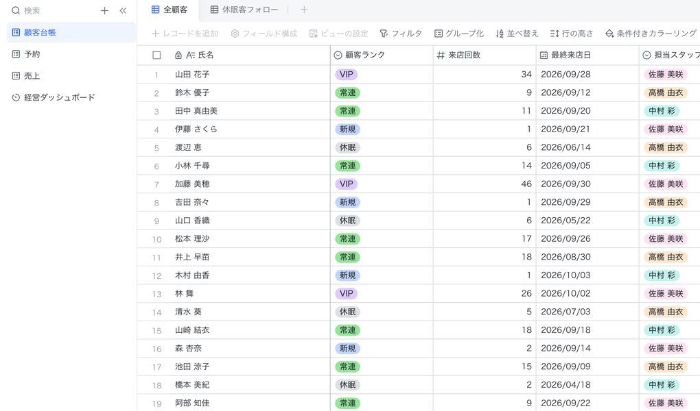 美容サロン向け顧客管理