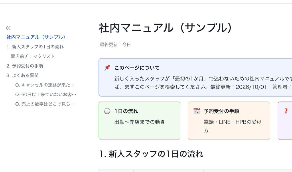 Larkの社内マニュアル